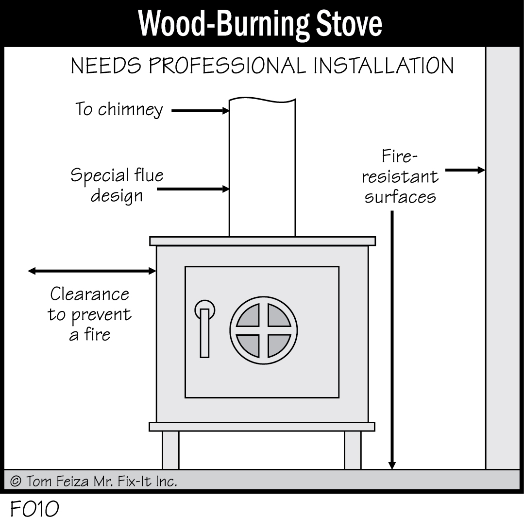 F010 - Wood-Burning Stove
