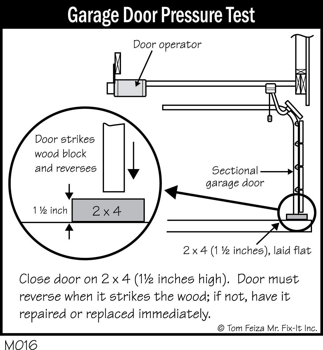 M016 - Garage Door Pressure Test